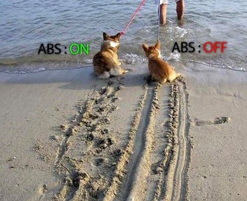 ABS on|off