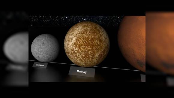 Сравнение размеров планет и звезд